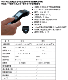 宏光五金交电产品 优质产品与加盟优势解读